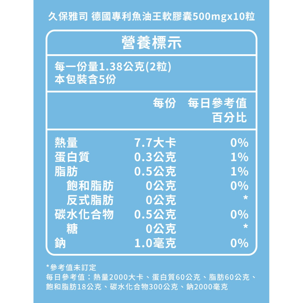 森一 強化型金盞花葉黃素植物膠囊 0.5gx30顆*1【贈】久保雅司 德國專利魚油王軟膠囊500mgx10粒*2-細節圖11
