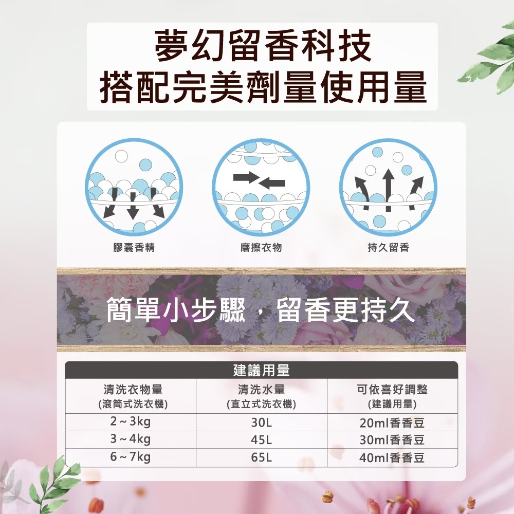 Mr.Pro羅布先生 黑科技萬能刷刷乳100ml*1【贈】HSAE 漂浮專利香氛豆130g 暮光森林*1-細節圖11