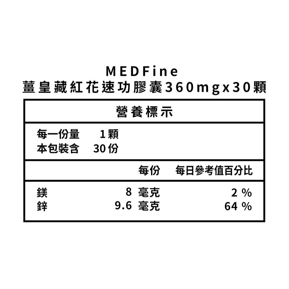MEDFine 薑皇藏紅花速功膠囊360mgx30顆*1【贈】三五生技 維他命C570mg±5%x30顆*1-細節圖9