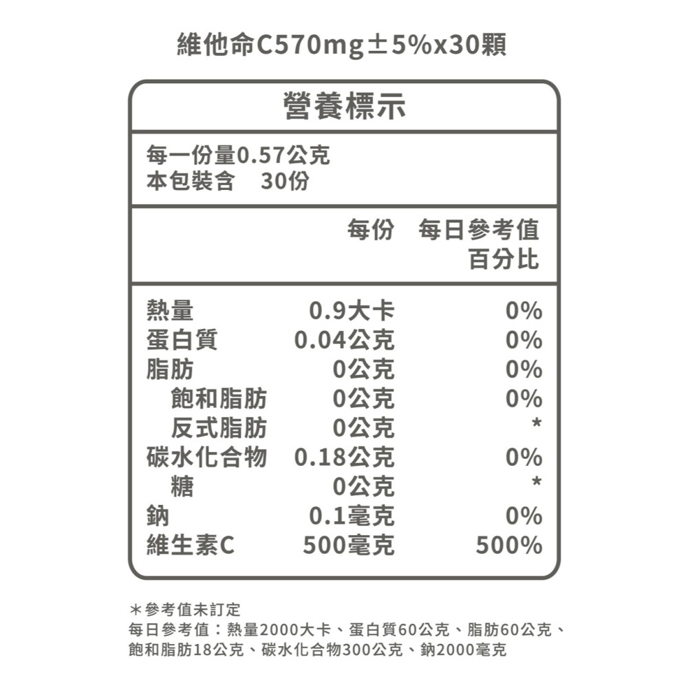 MEDFine 薑皇藏紅花速功膠囊360mgx30顆*1【贈】三五生技 維他命C570mg±5%x30顆*1-細節圖11