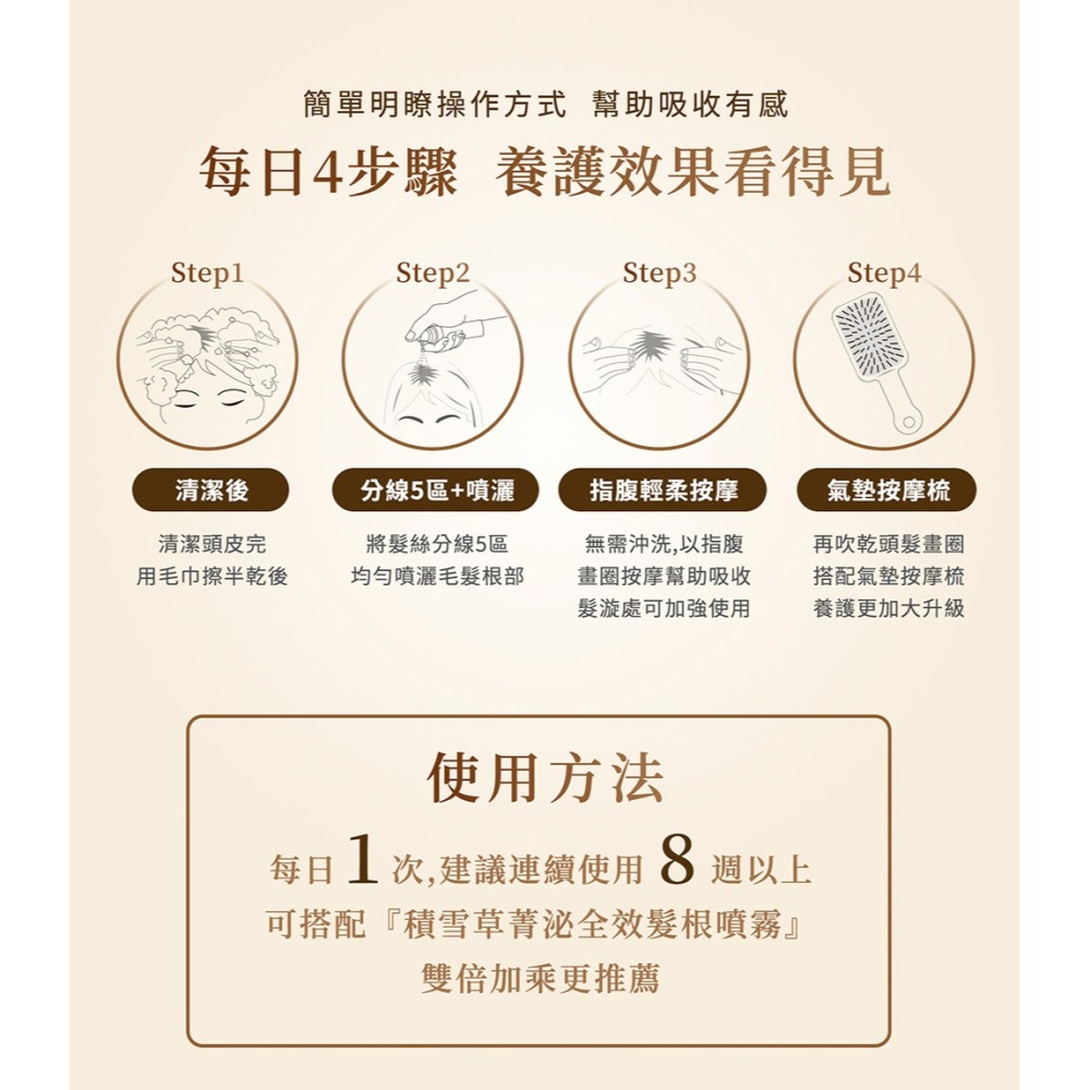 Maria Von 泌．人蔘菁泌養髮賦活噴霧 8ml*1【贈】德國草本耀典 摩洛哥堅果護髮油 100ml*1-細節圖6