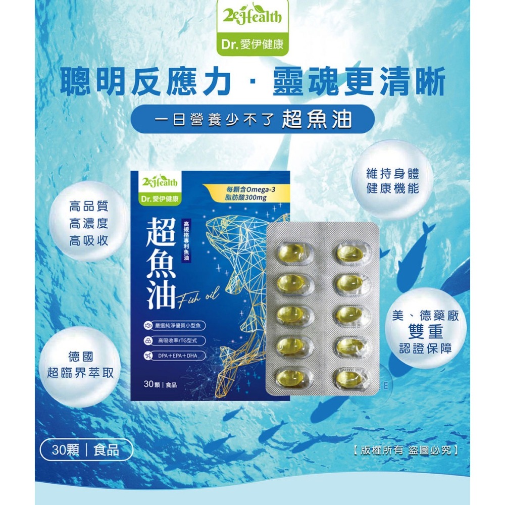 Dr.愛伊健康 專利魚油軟膠囊500mgx30粒*1【贈】日本MEDFine 晶亮舒適葉黃素膠囊450mgx30粒*1-細節圖2