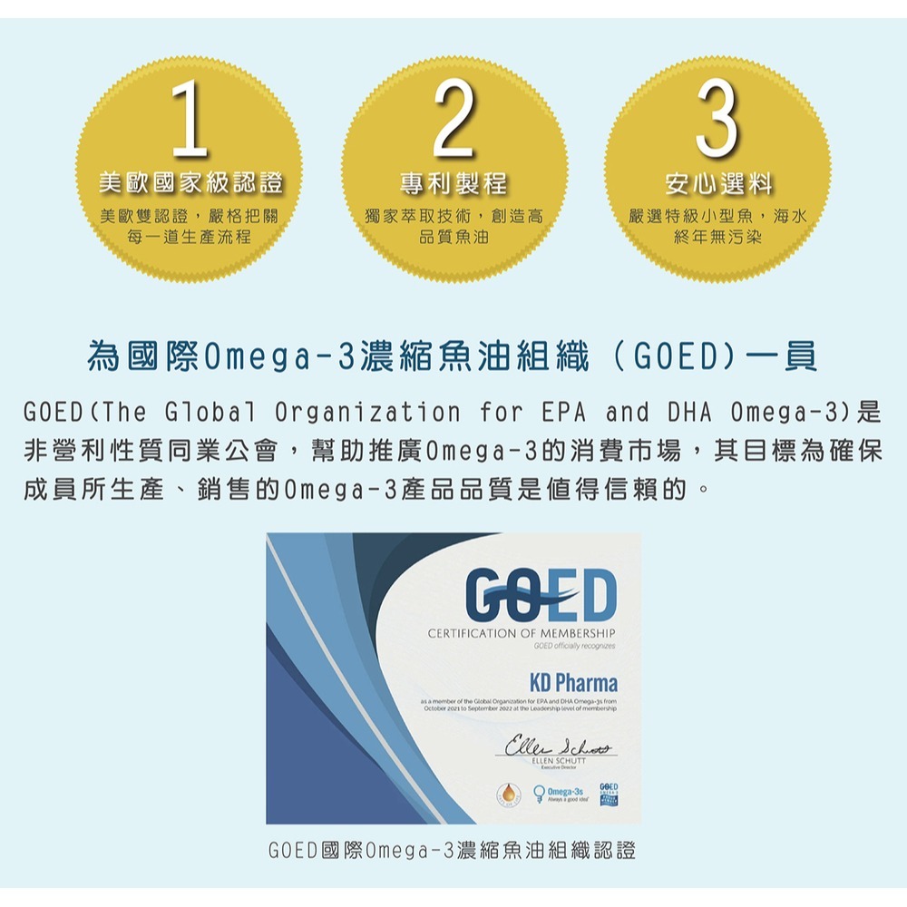 Dr.愛伊健康 專利魚油軟膠囊500mgx30粒*1【贈】日本MEDFine 晶亮舒適葉黃素膠囊450mgx30粒*1-細節圖3