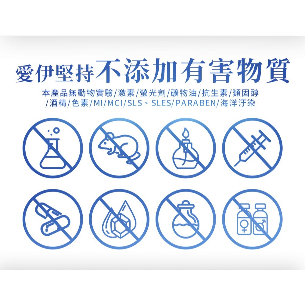 Dr.愛伊生膚 EYELISS GHK專利級逆時光眼部電波精粹*1【贈】Bonnie House感溫潤色花植精萃唇膏*1-細節圖8