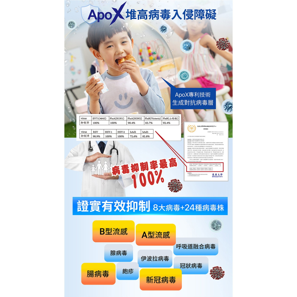 遠東 ApoX防毒霸體外長效噴劑50ml*1【贈】MIDAS 6in1植萃酵素洗衣球 40顆/包*1-細節圖3
