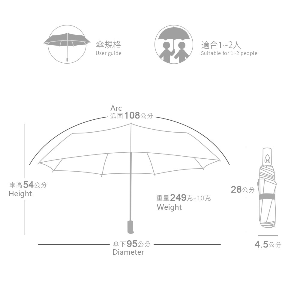 MRA分子共振光波保溫杯530ml*1 (黑/白 顏色任選)【贈】雨之情 防曬輕收貓耳自動傘黃色*1-細節圖10