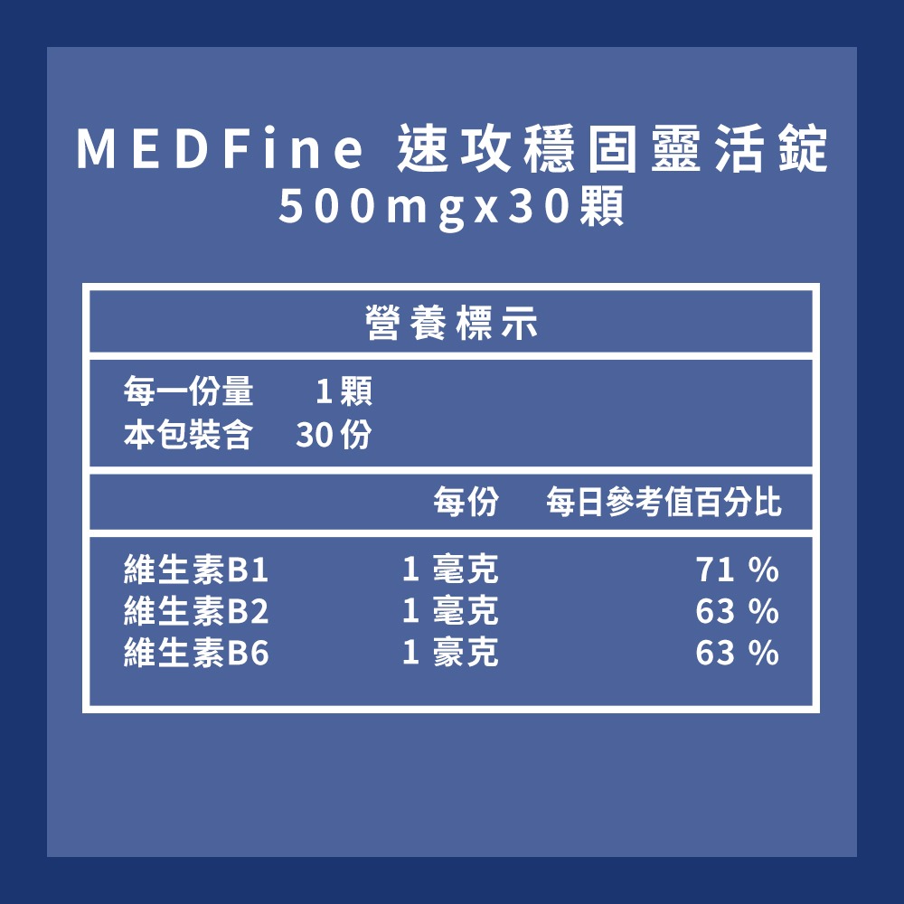 MEDFine 速攻穩固靈活錠 500mgx30顆*1 效期2027.8.31-細節圖4