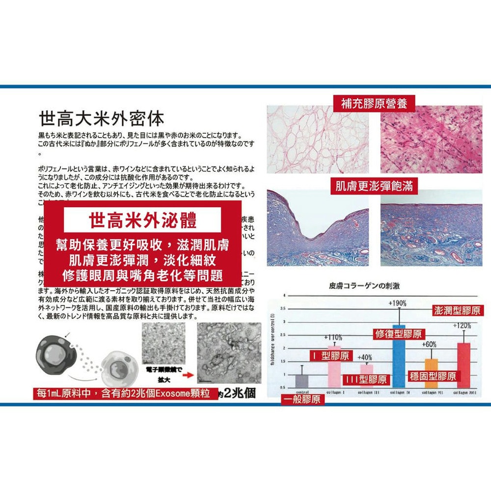 日本米之姬 舒眠修復精油霜 30g*1【贈】LA·VAOLORE 絕對美肌PDRN極粹面膜 30mlx5片*1-細節圖3