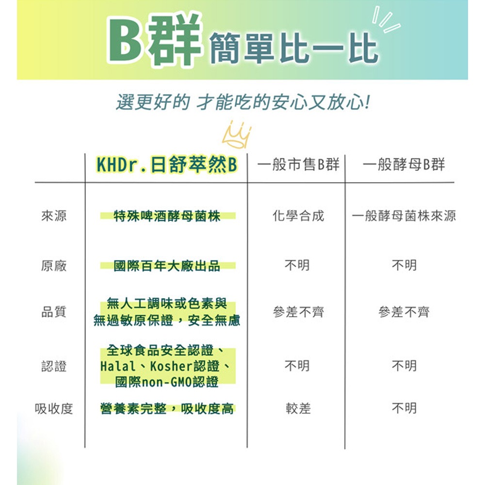 李英愛的美食世界 可可穀物發酵粉 3gx15包*1【贈】KHDr.日舒萃然B膠囊 430mgx30粒*1-細節圖8