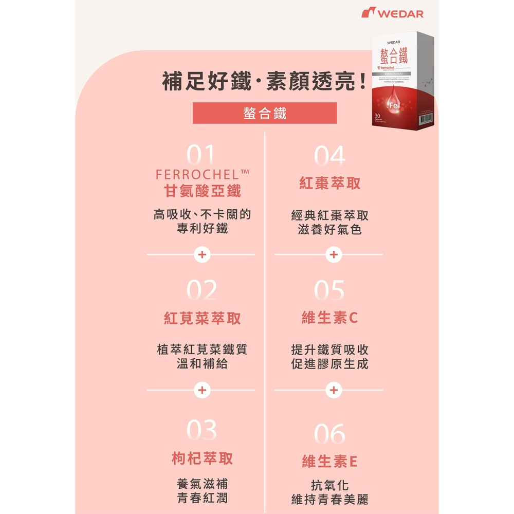 WEDAR薇達 螯合鐵0.5gx30顆*1【贈】我的心機 澳洲綠礦泥淨化身體去角質200g*1 效期2026.11.29-細節圖4