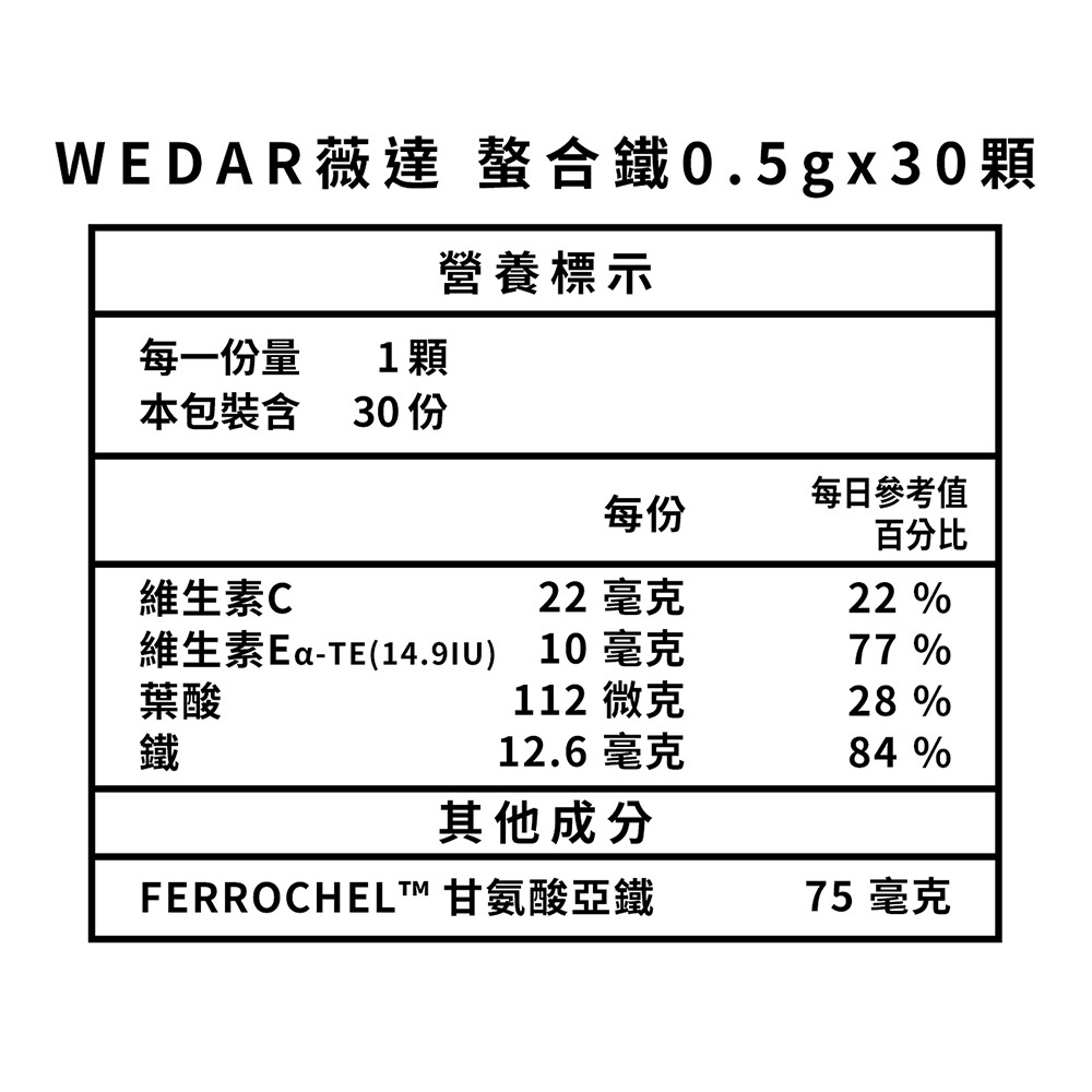 WEDAR薇達 螯合鐵0.5gx30顆*1【贈】我的心機 澳洲綠礦泥淨化身體去角質200g*1 效期2026.11.29-細節圖5