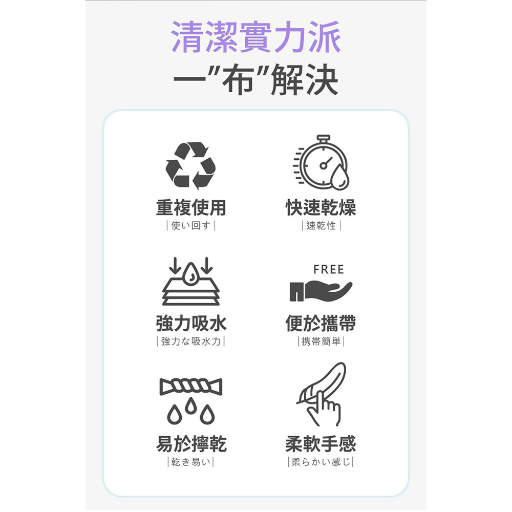 闔樂泰 萬用清潔布30入顏色隨機*1【贈】Mr.Pro羅布先生 一片雪白萬用清潔片 10片*2-細節圖2
