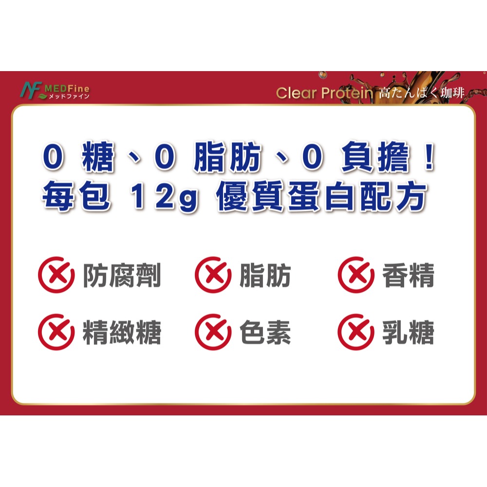 MEDFine 高蛋白孅孅咖啡18gx7包*1【贈】德國numis med樂美思 pH5.5敏弱肌洗臉沐浴二合一*1-細節圖4