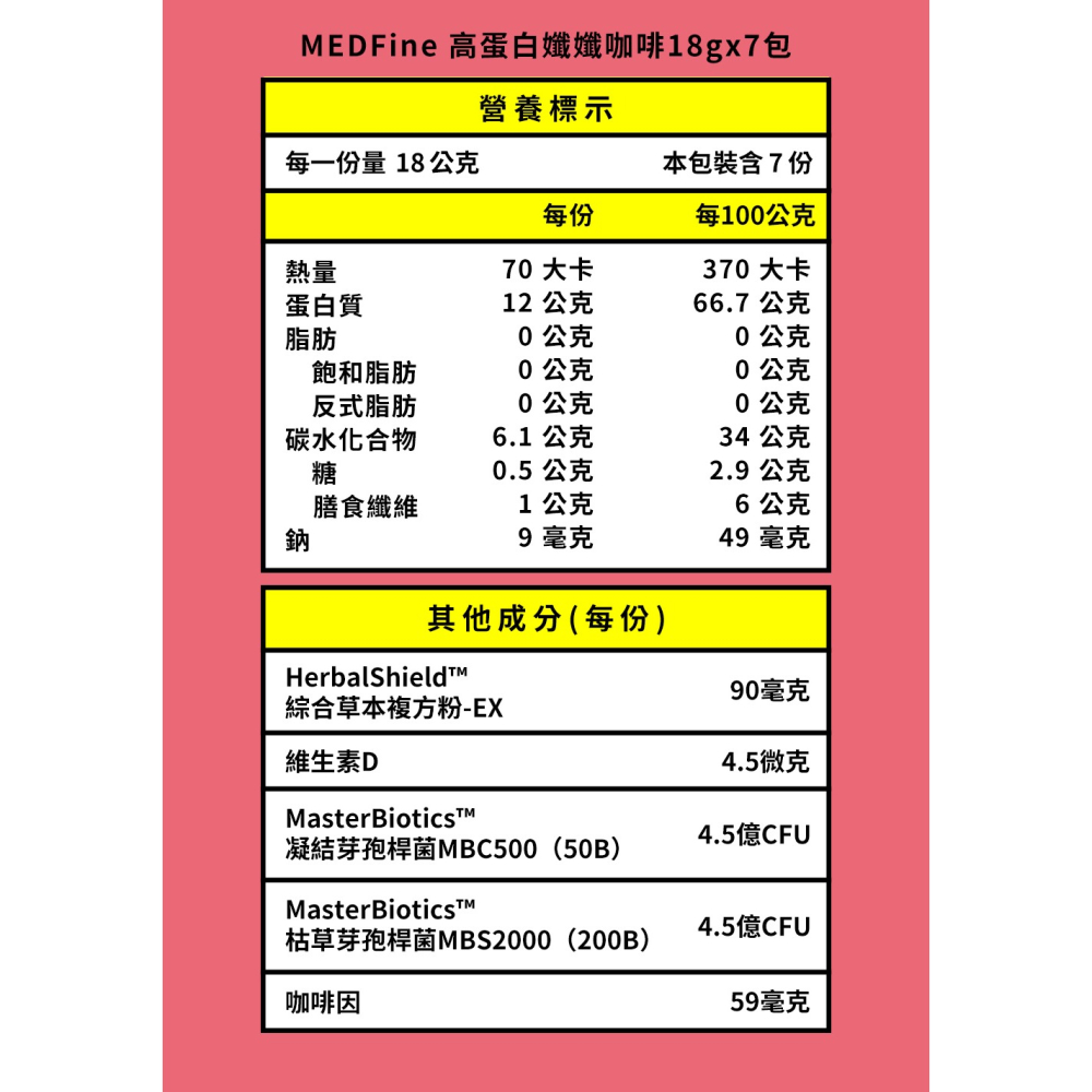 MEDFine 高蛋白孅孅咖啡18gx7包*1【贈】德國numis med樂美思 pH5.5敏弱肌洗臉沐浴二合一*1-細節圖5