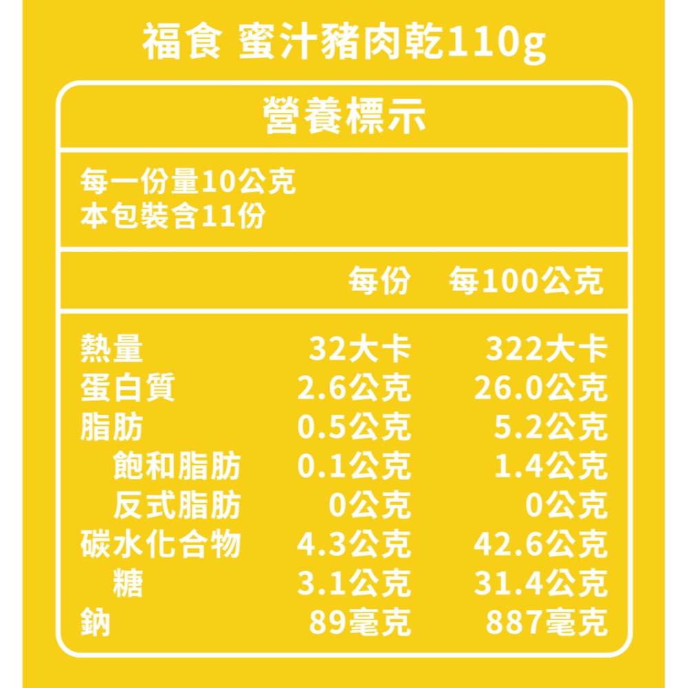 好實好居家 杏仁牛軋糖(無添加蔗糖)80g*1 (芒果/草莓 任選) 效期2027.1.6【贈】福食 蜜汁豬肉乾*1-細節圖10