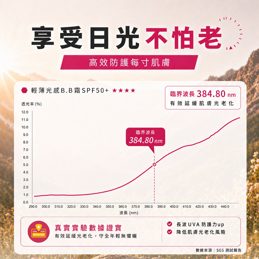 APISERUM愛比森 輕薄光感B.B霜SPF50+*1【贈】德國alkmene歐珂蔓我的金盞花神經醯胺修護乳霜*1-細節圖4