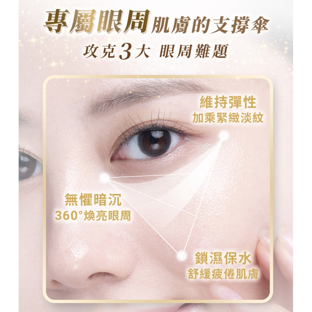 瑪莉家族 女王蜂肽緊眼霜 15ml*1【贈】日本米之姬 舒眠修復精油霜 30g*1-細節圖4