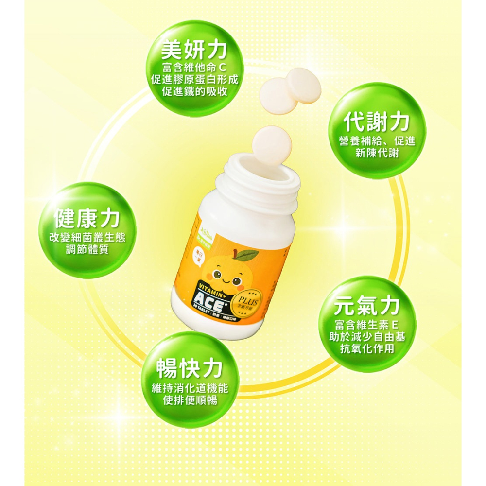 Dr.愛伊健康 綜合維他命ACE口含錠(檸檬)30錠*1【贈】KHDr.日舒萃然B膠囊 430mgx30粒*1-細節圖5