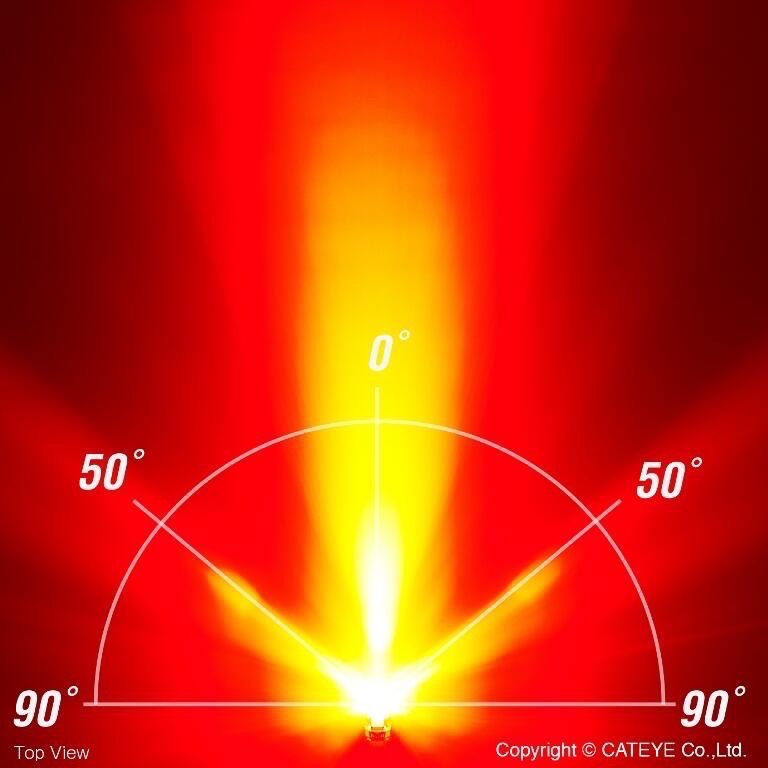 CATEYE 超高亮度充電尾燈VIZ300流明 TL-LD810-細節圖4