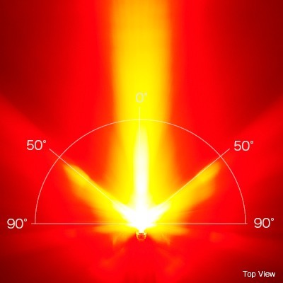 CATEYE 超高亮度充電尾燈VIZ450流明 TL-LD820N TYPE C 全新上市-細節圖5