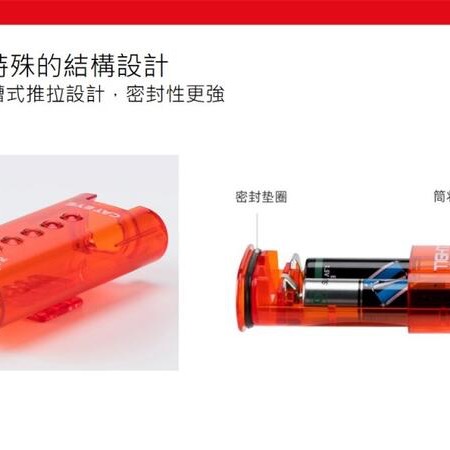 CATEYE TIGHT KINETIC 動態智能感應安全警示燈 TL-LD180K-細節圖3