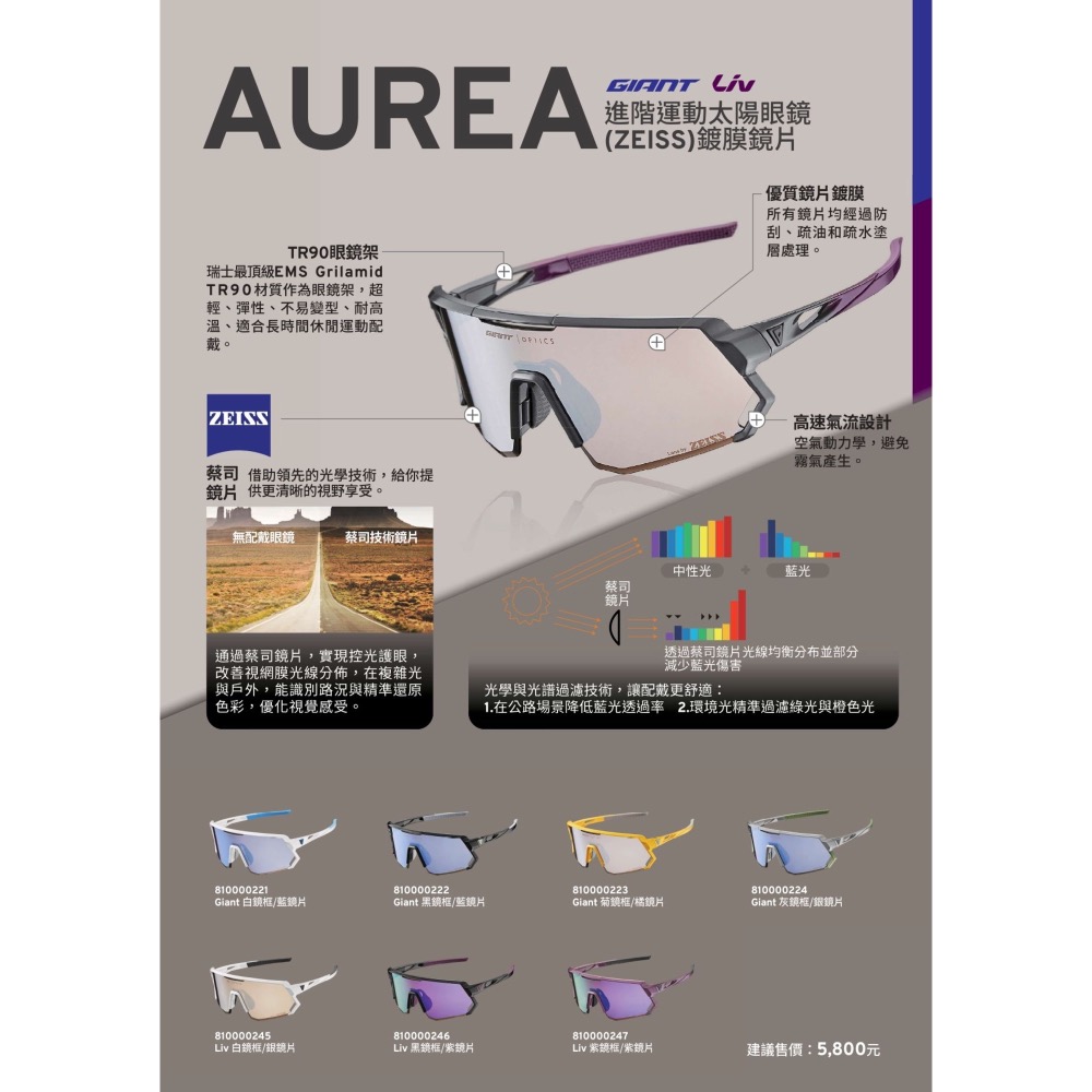 捷安特 LIV AUREA 進階運動太陽眼鏡 (ZEISS) 蔡司鏡片 鍍膜鏡片 全新上市-細節圖9