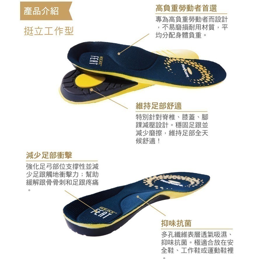 挺力工作型分壓鞋墊 Neat Feat 樂活適 久站鞋墊 復健科醫師鞋墊 紐西蘭原裝公司貨 男女適用-細節圖2
