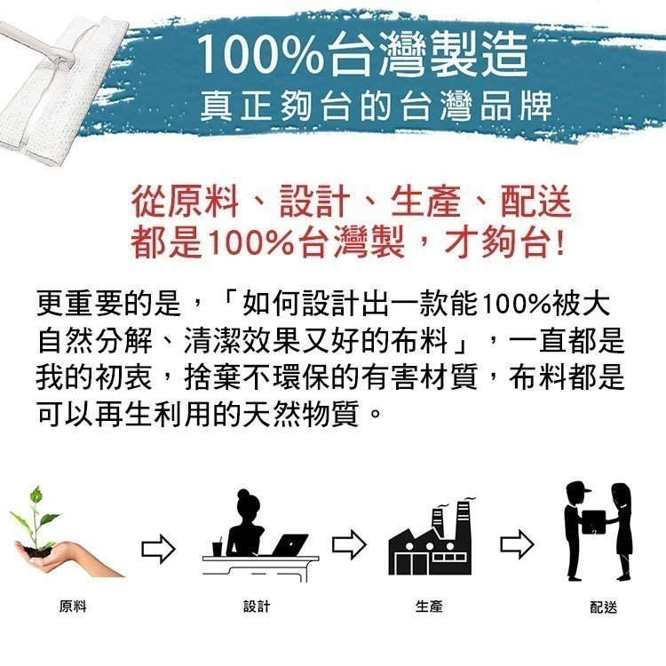 洗不破紙抹布 萬用魔潔布 台灣製 40張/捲-細節圖5