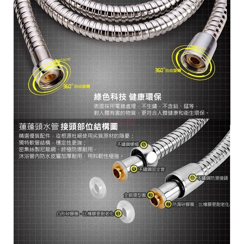 蓮蓬頭水管 不鏽鋼水管 150cm 通用規格 神膚奇肌 淋浴水管-細節圖6