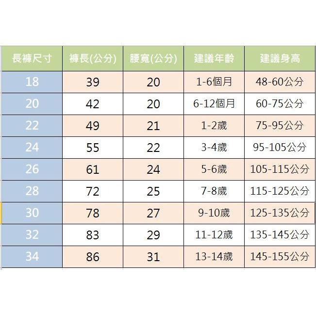 最舒服的兒童純棉睡衣長褲台灣製彈性羅紋棉質長褲 內搭褲 兒童睡衣 829-細節圖9