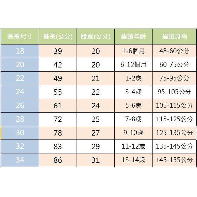 最舒服的兒童純棉睡衣長褲台灣製彈性羅紋棉質長褲 內搭褲 兒童睡衣 829-細節圖9