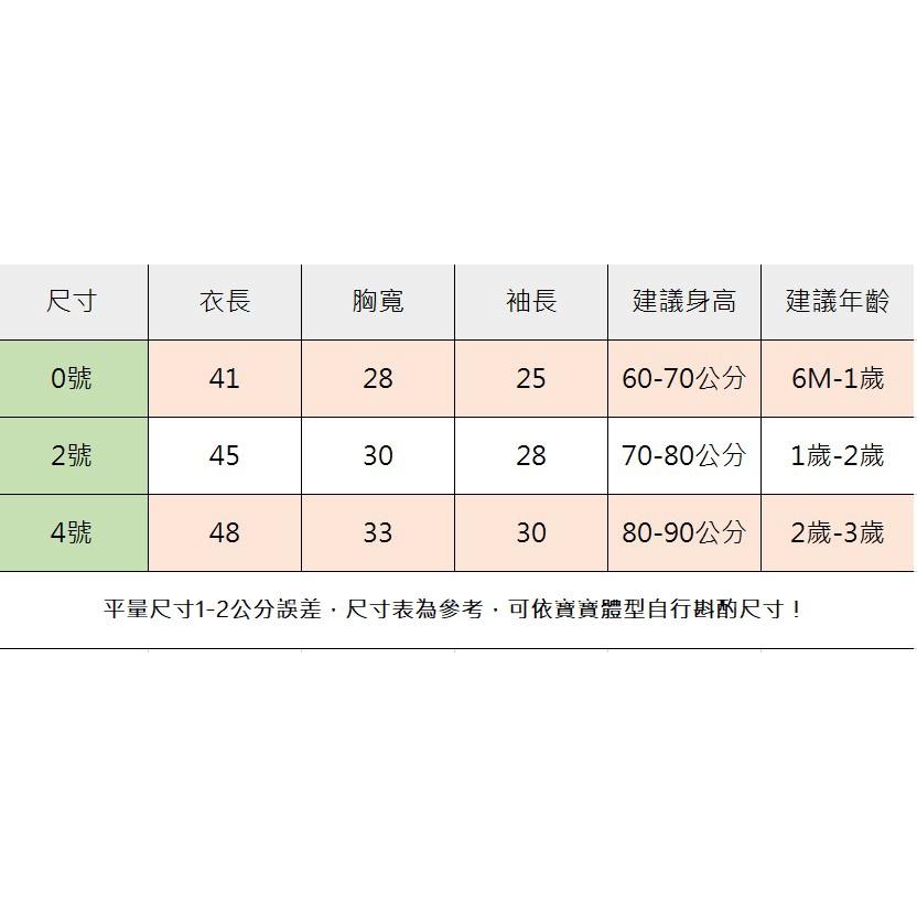 台灣製肩扣保暖三層棉圓領高領厚款包屁衣  636 639-細節圖7