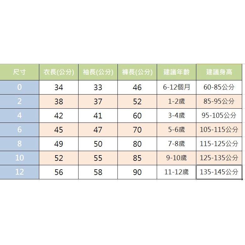 台灣製的空氣蓬鬆感保暖三層棉兒童居家上衣 居家長褲 居家套裝 兒童睡衣 3101-細節圖9