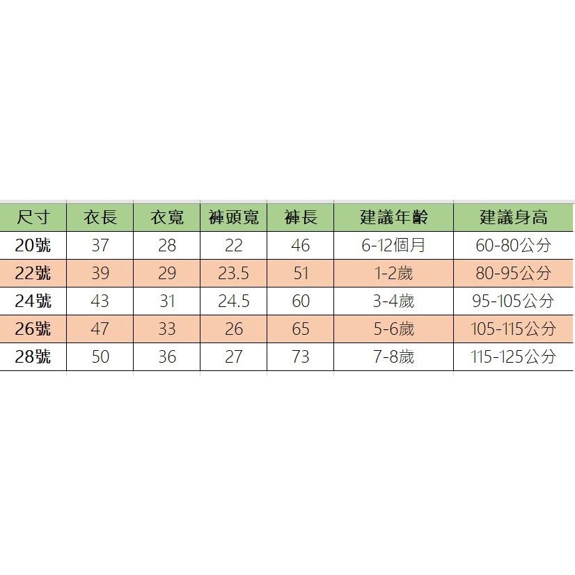 現貨 /小三福 薄長袖 台灣製 嬰兒 6M-兒童8歲 條紋薄棉長袖上衣 長褲 套裝 居家服 122 129-細節圖9