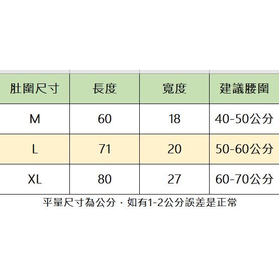 有了它！孩子肚子不再著涼！台灣製薄棉安心包覆肚圍-細節圖5