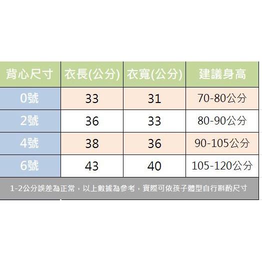台灣製有厚度的幼童保暖背心 鋪棉厚款夾棉柔軟 兒童背心 165-細節圖7