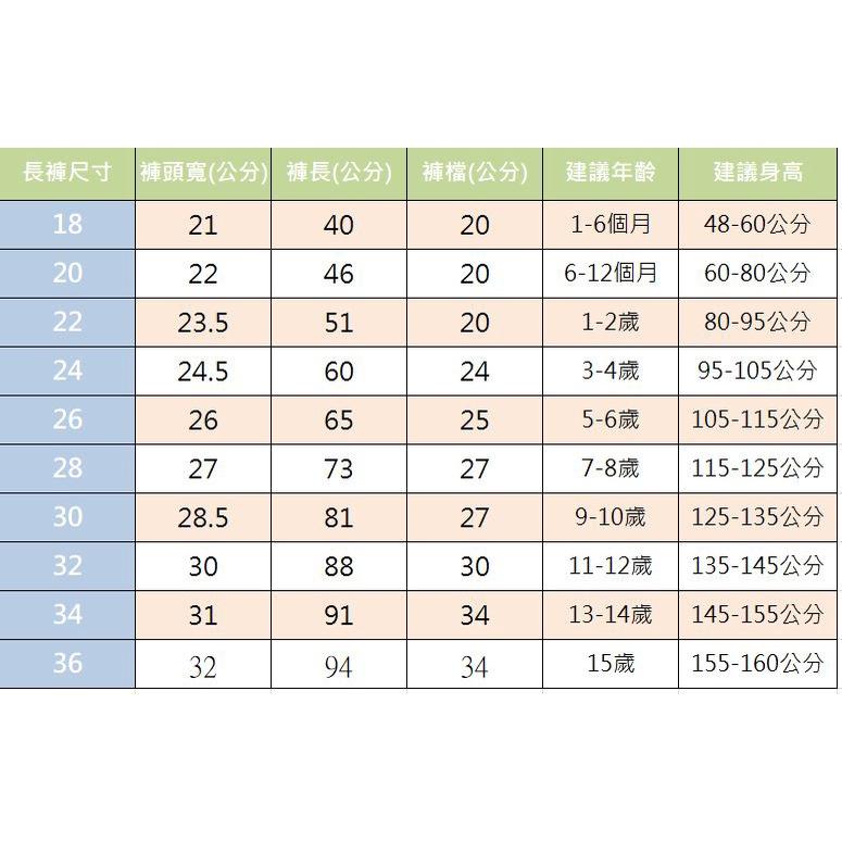 現貨 /台灣製 兒童條紋彈性純棉 薄棉長褲 129-細節圖6