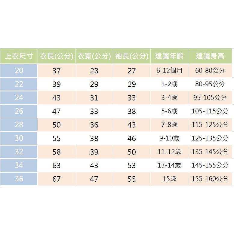 現貨 / 台灣製兒童條紋居家薄棉長袖上衣 冷氣房長袖 內搭衣 122-細節圖6