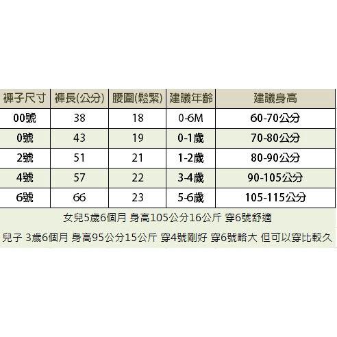 現貨 / 兒童長褲 台灣製 防蚊褲 薄長褲 冷氣房 多款花色 寶寶長褲 小孩長褲 薄款長褲 小乙福 108-細節圖6