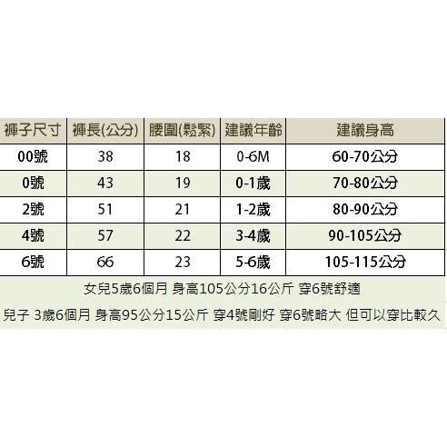 現貨 兒童長褲 台灣製 防蚊褲 薄長褲 冷氣房 多款花色 寶寶長褲 小孩長褲 薄款長褲 小乙福 108-細節圖3