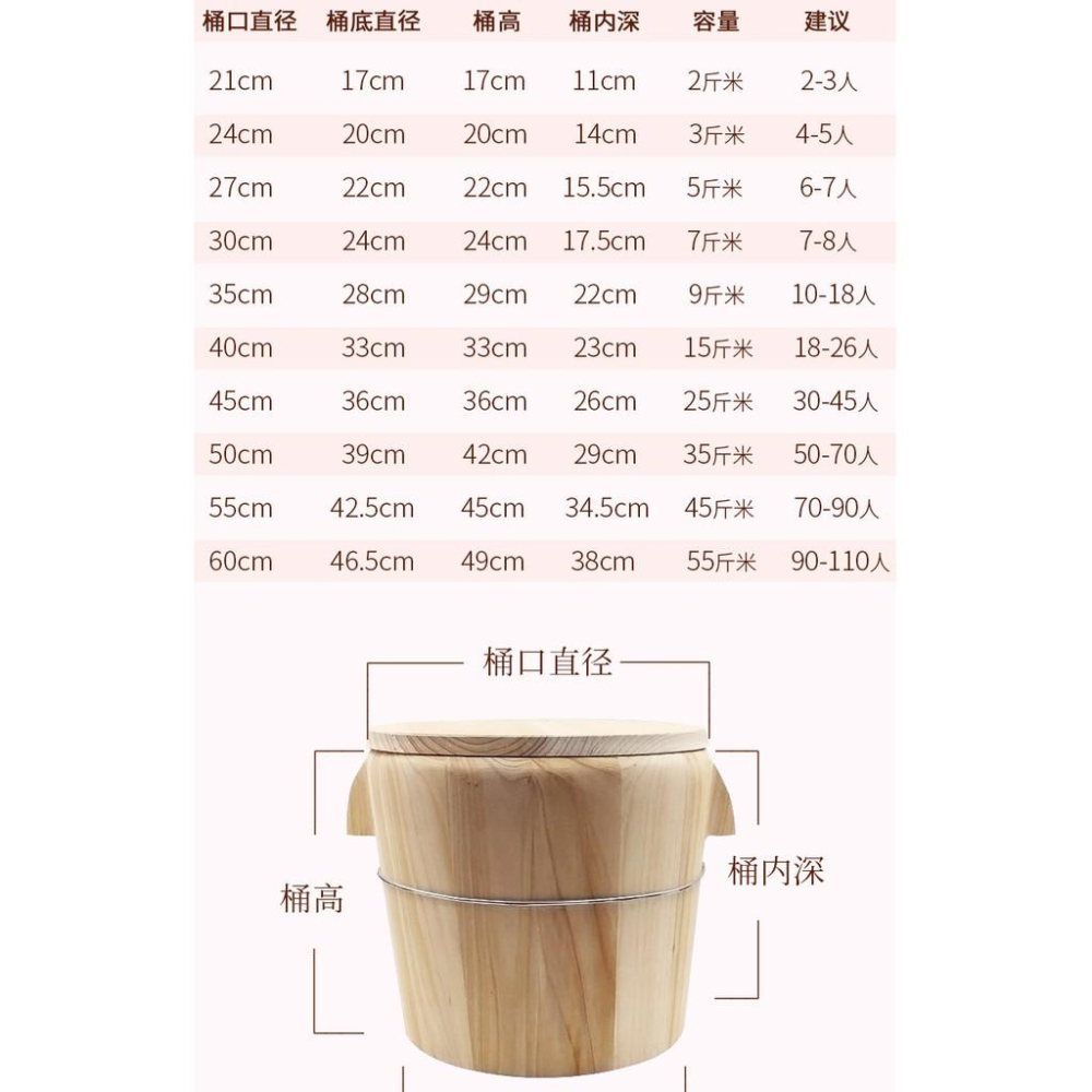 【返璞小居】現貨 蒸飯桶木飯桶柳杉木蒸飯桶帶蓋保温桶蒸糯米飯飯桶各式尺寸-細節圖9