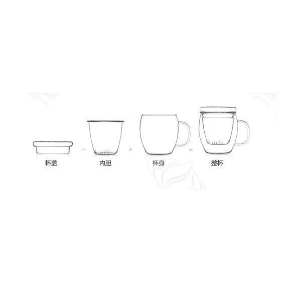【返璞小居】清倉 300ml耐高溫手工玻璃杯 三件式濾茶杯 泡茶杯 花茶杯 品茗杯 玻璃杯-細節圖4