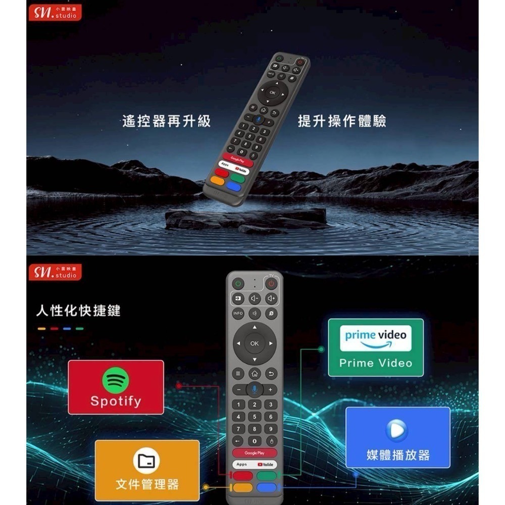 Svi.小雲 2024最新版 10P+ 小雲盒子台灣公司貨 頂規旗艦電視盒-細節圖8