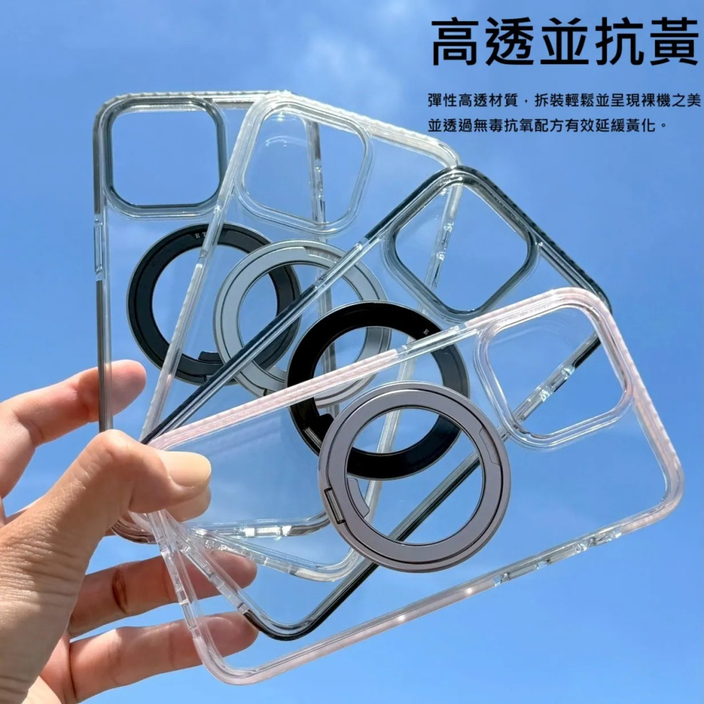 ETON 星軌 擺Fun360旋轉磁吸支架抗黃透明殼-細節圖5