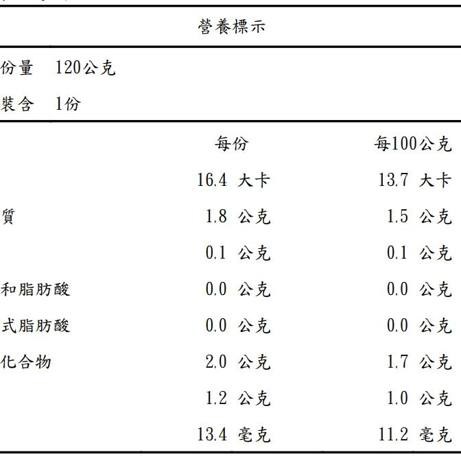 元恩堂燕窩飲 單罐-細節圖3