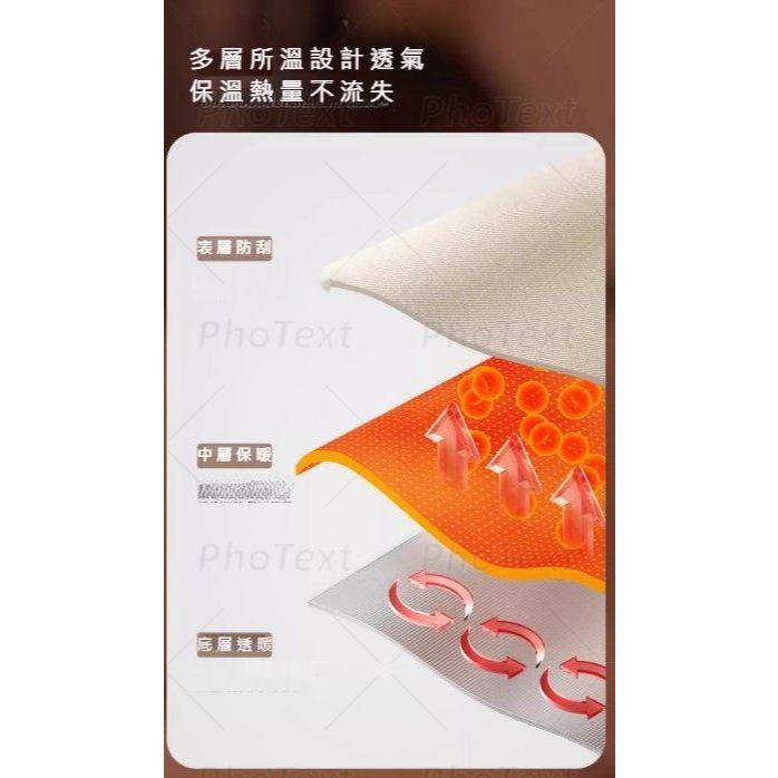 小鴨優品《 家居》可愛小熊野餐出遊手提保溫袋牛津布材質-細節圖5