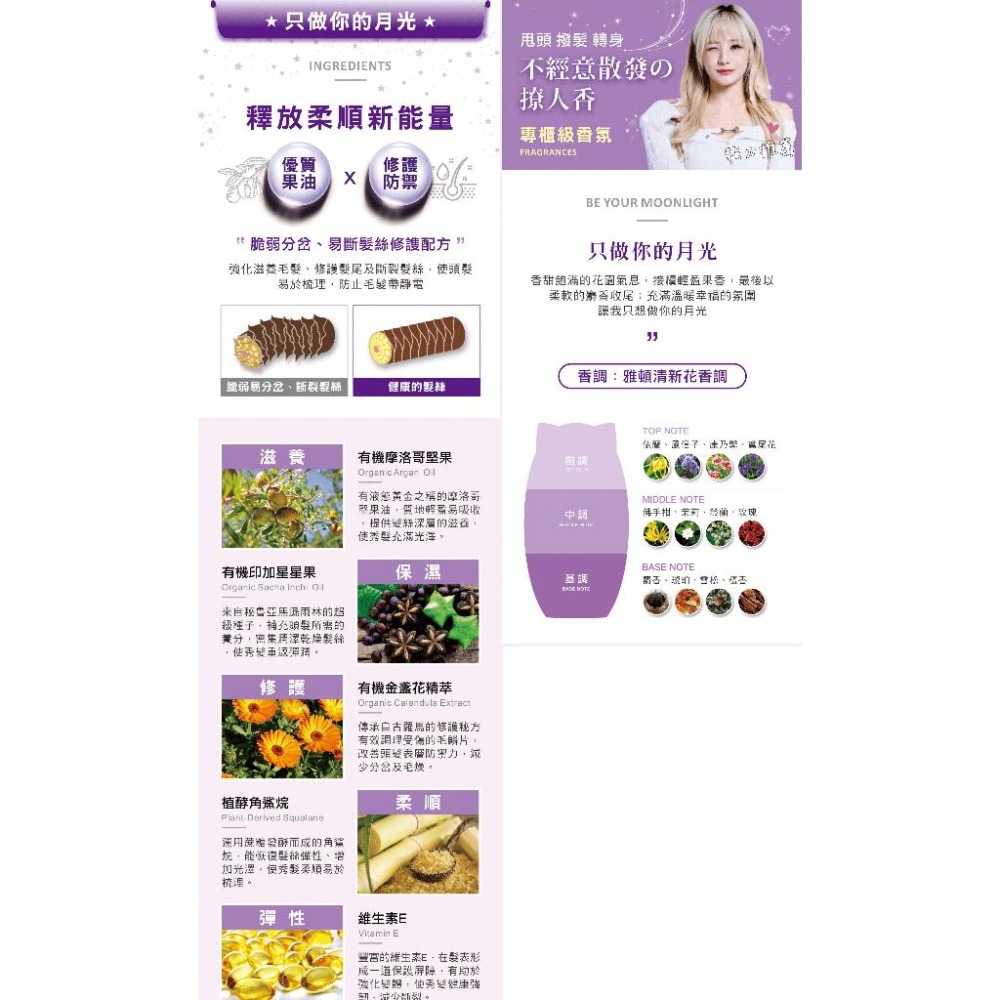 【舒妃】SOFEI優油美露_噴霧式_髮香抗熱修護髮油100ml｜清新花香｜甜美花果香-細節圖5