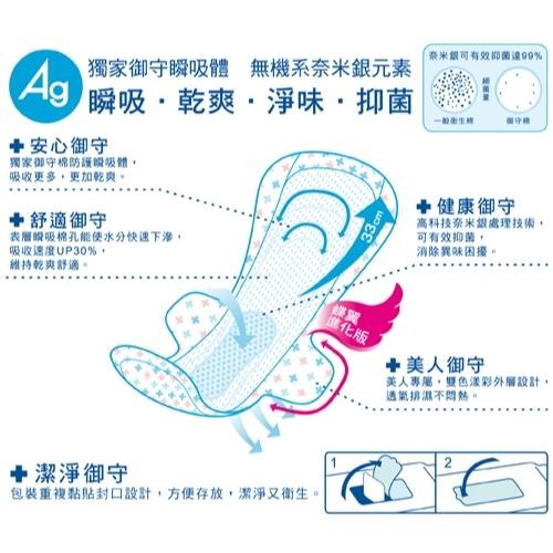 【康那香】康乃馨御守棉衛生棉系列 一般 量多 夜用 護墊-細節圖2
