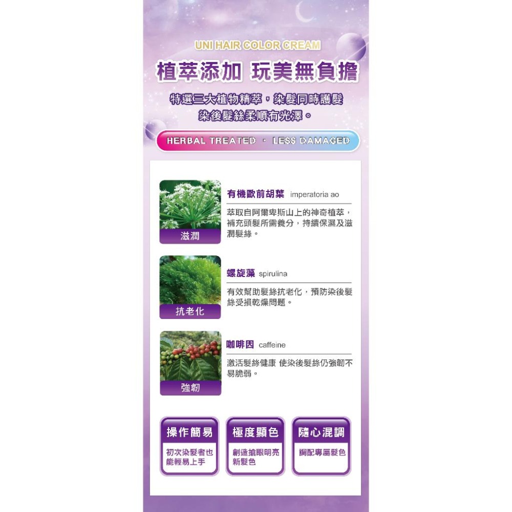 【舒妃】SOFEI UNI護髮染髮霜 5色任選-細節圖3