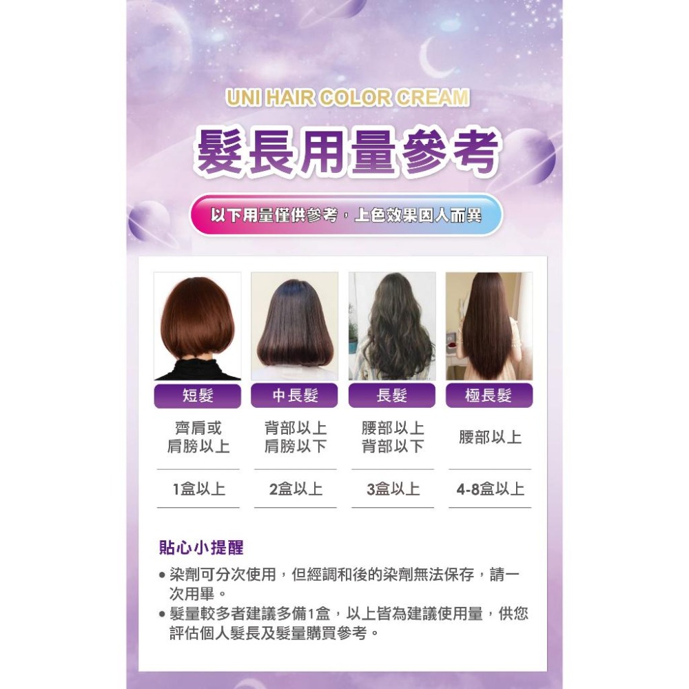 【舒妃】SOFEI UNI護髮染髮霜 5色任選-細節圖7